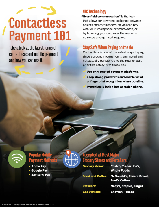 Contactless Payment 101