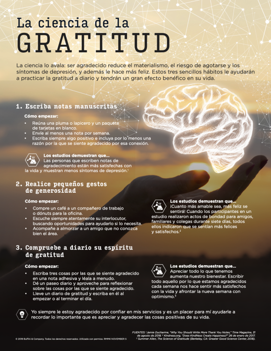 La Ciencia De La Gratitud