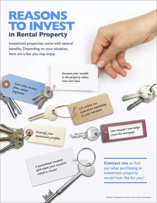 Reason To Invest In Rental Property