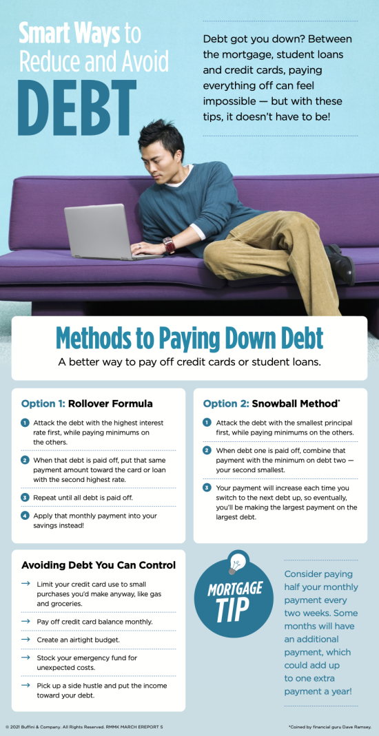 Smart Ways To Reduce And Avoid Debt