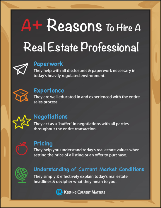 reasons to hire a realtor reasons to hire a realtor