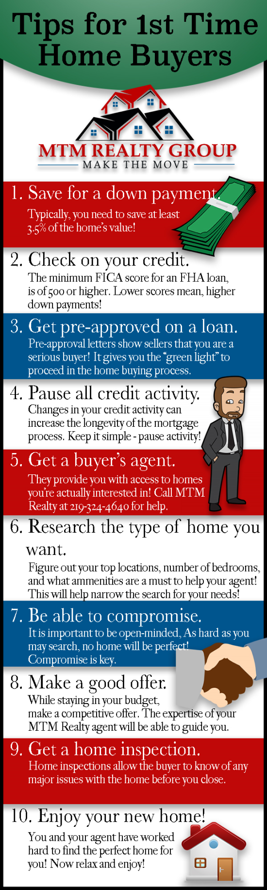 how much do first time home buyers have to put down