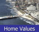 South Jersey Home Market Values Online