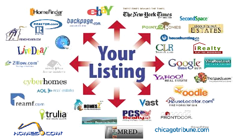 List on MLS List on MLS